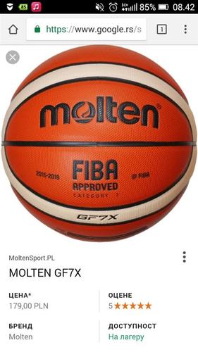 Molten GF7X 2018