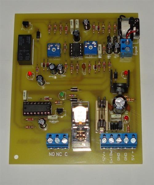 GSM-Kontroler