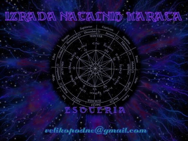 Izrada Natalnih Karata