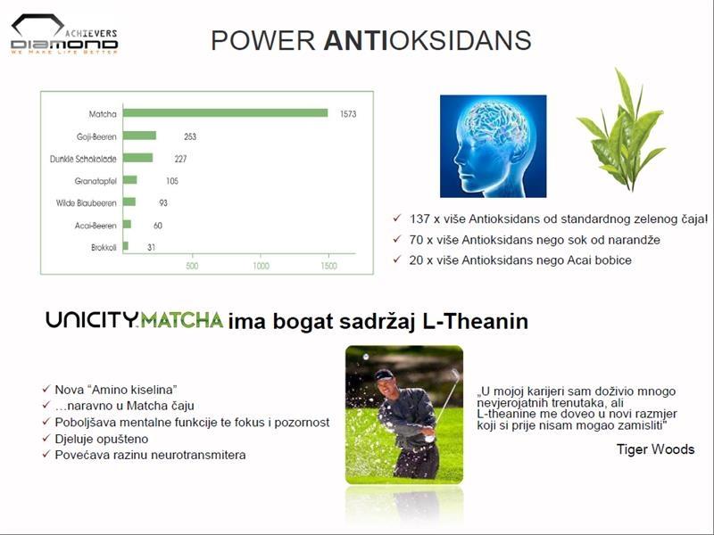 UNICITY-