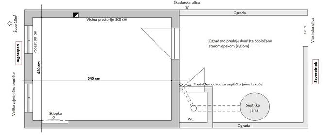 Garsonjera stan bez posrednika