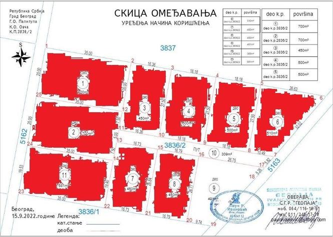 Plac Ovča