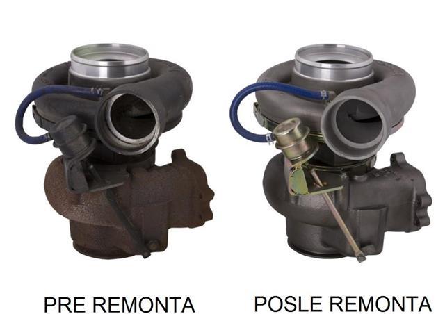 TURBO KOMPRESORI