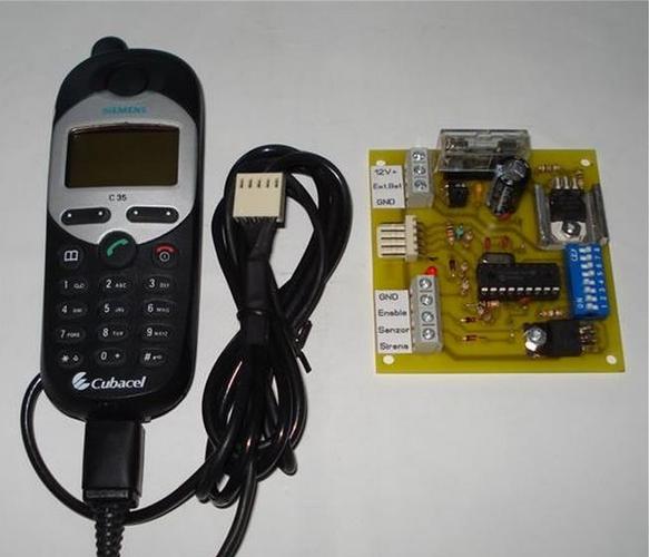 GSM Alarmna Dojava