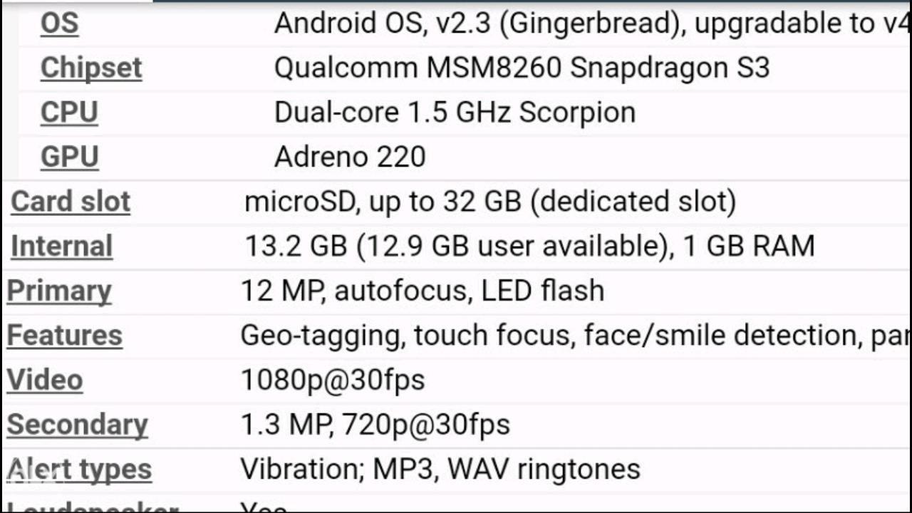 Sony-Xperia-lt28h