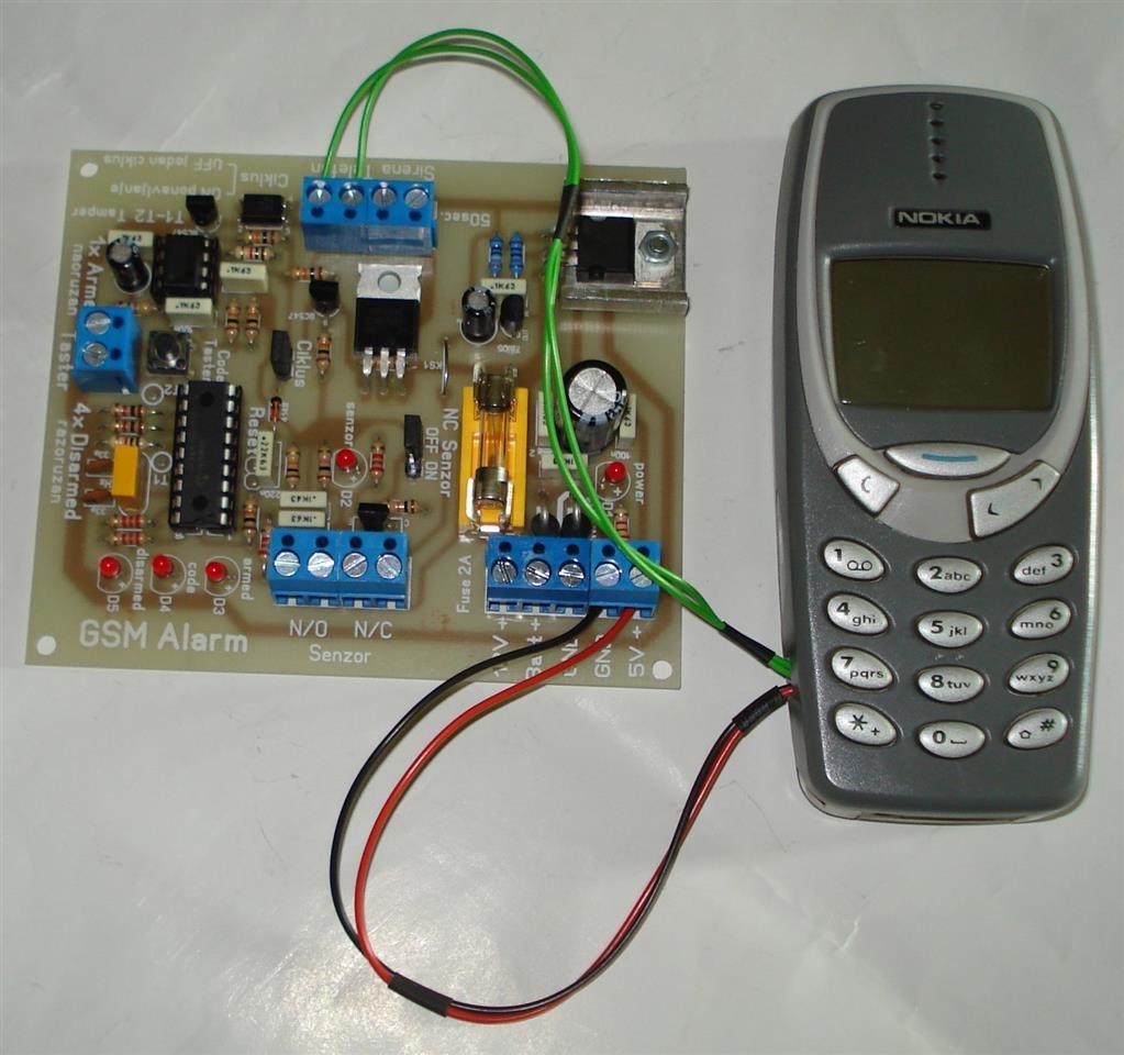 GSM-Alarm