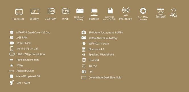 TESLA Smartphone 6.2 Lite