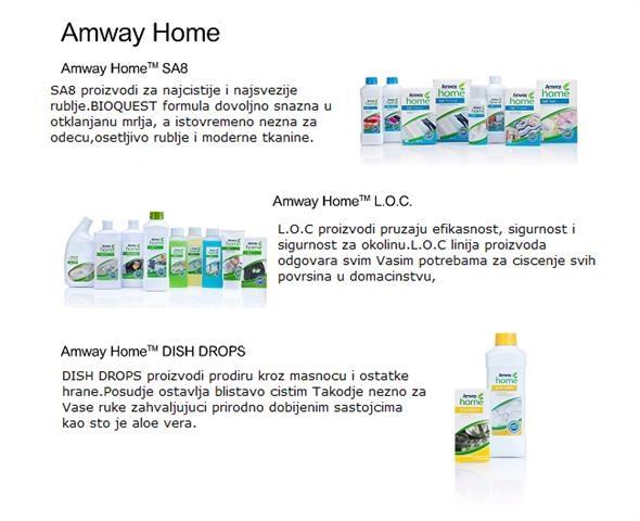 Amway-proizvodi
