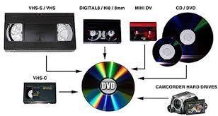 Prebacujemo Vhs, High 8 i Mini Dv kasete na Dvd