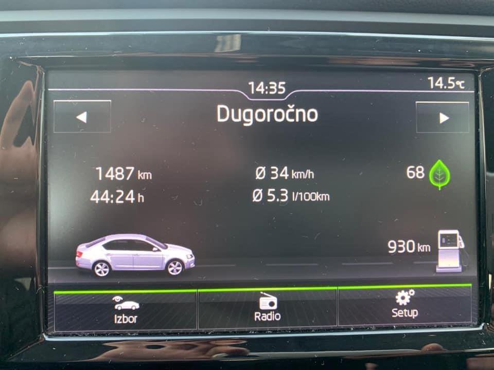 Škoda-Octavia-2-0TDI-Style