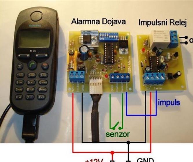 GSM-Alarmna-Dojava