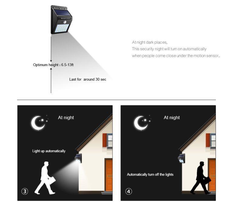 Solarni-led-reflektor
