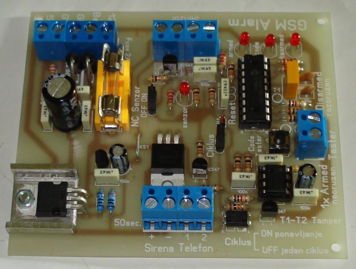 GSM-Alarm