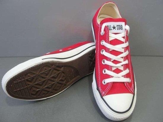 Starke 2014 unisex