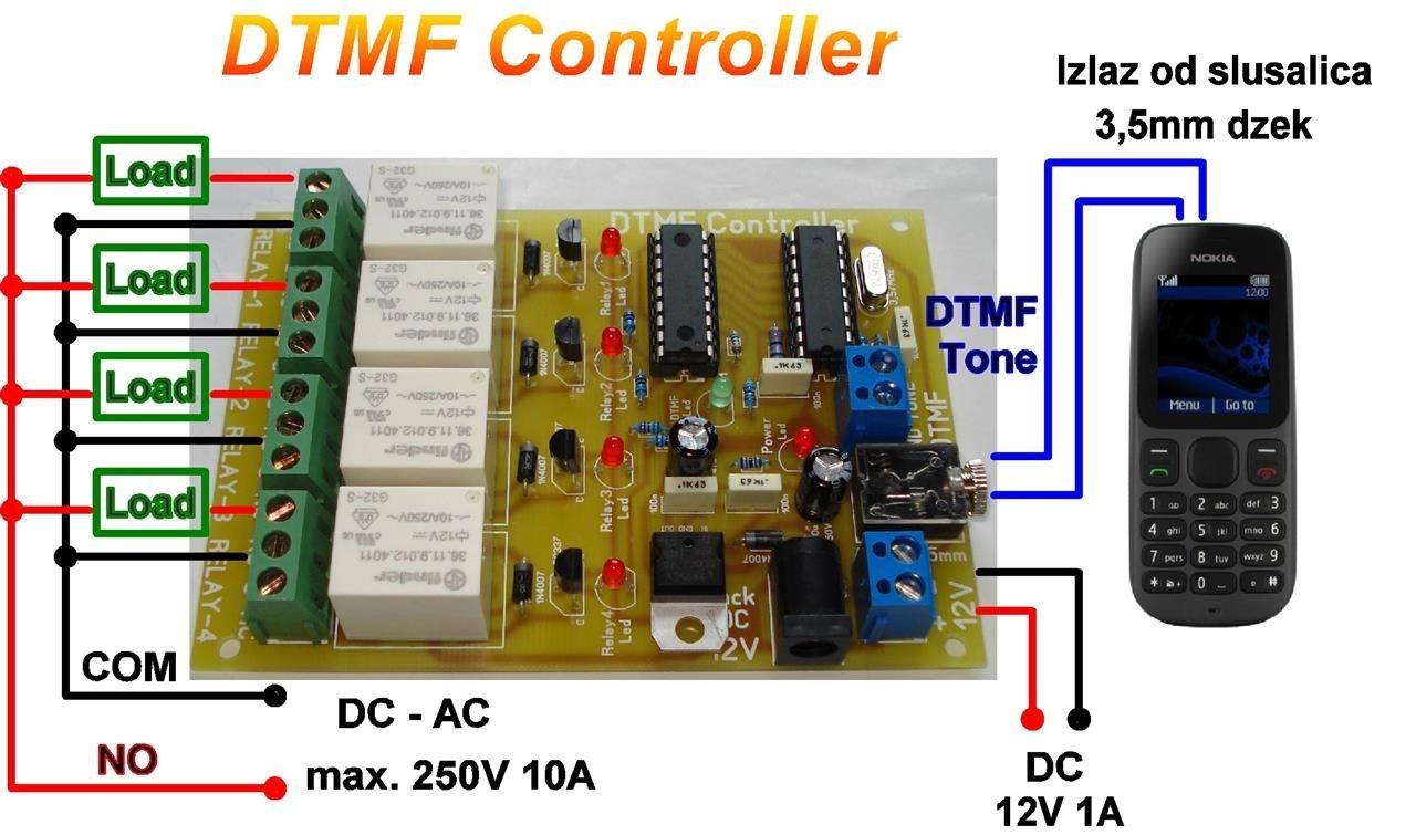 DTMF-Controller-Relejni-Kontroler