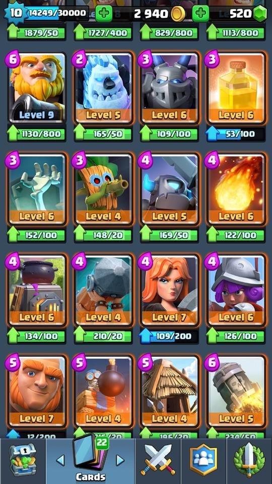 Prodajem-account