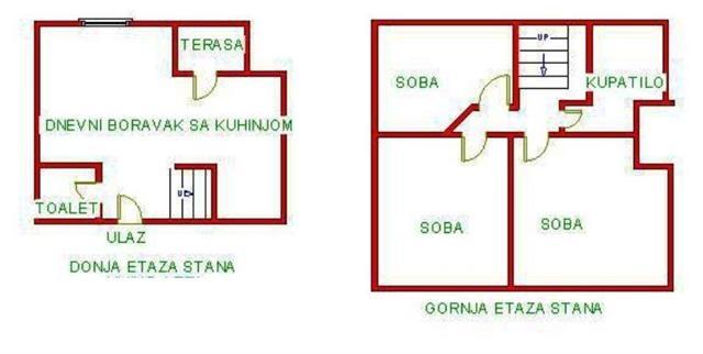 Stan 84m2 u Grbavica