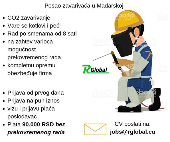 CO2 zavarivaci