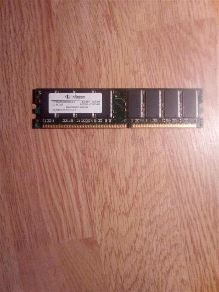 Ram-Memorije