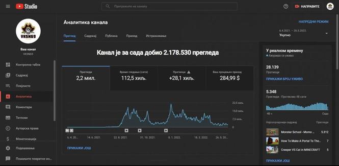 YouTube Kanal 28.5k
