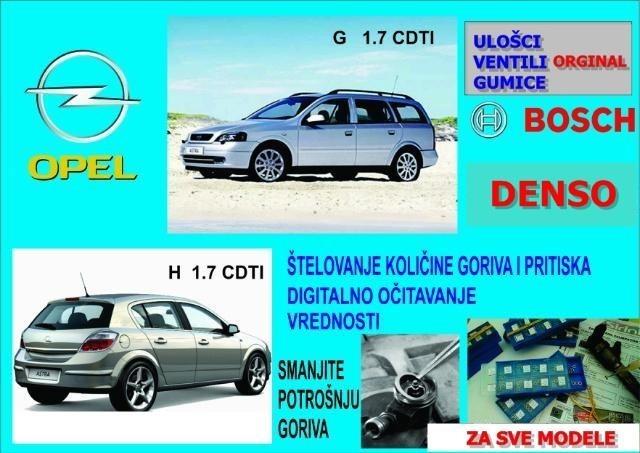 Dizne Opel CDTI