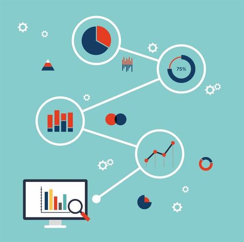Statistika i obrada podataka spss