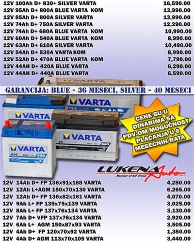 Varta Akumulatori