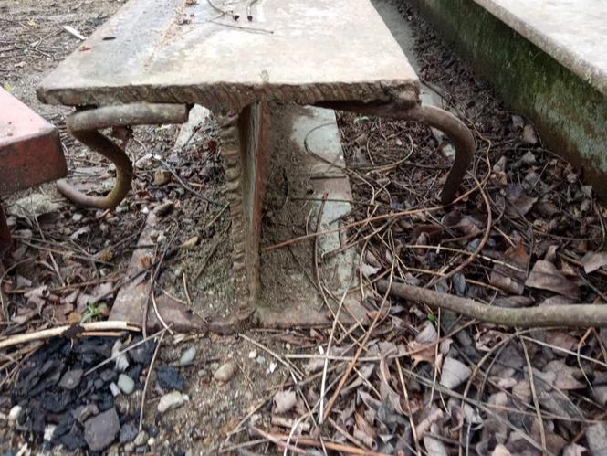Prodajem i profile