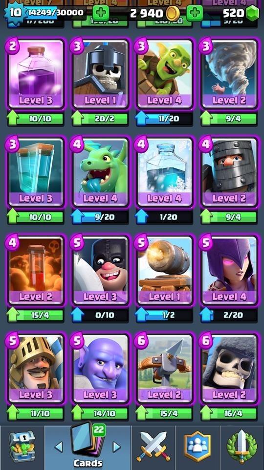 Prodajem-account