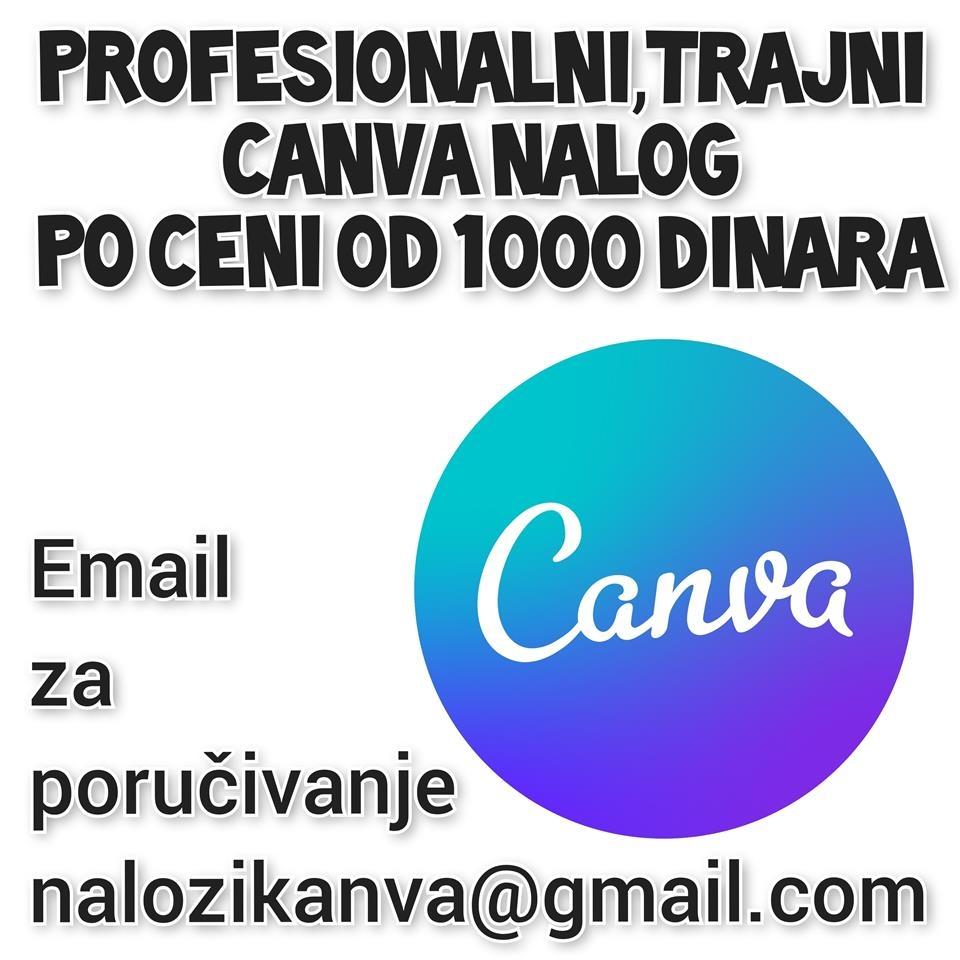CANVA-pro-LIFETIME