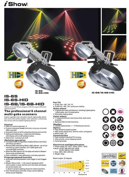 Invision-iShow-6B