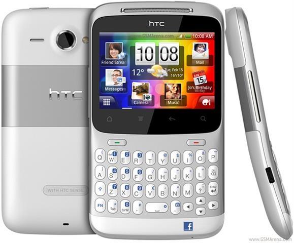 HTC-ChaCha