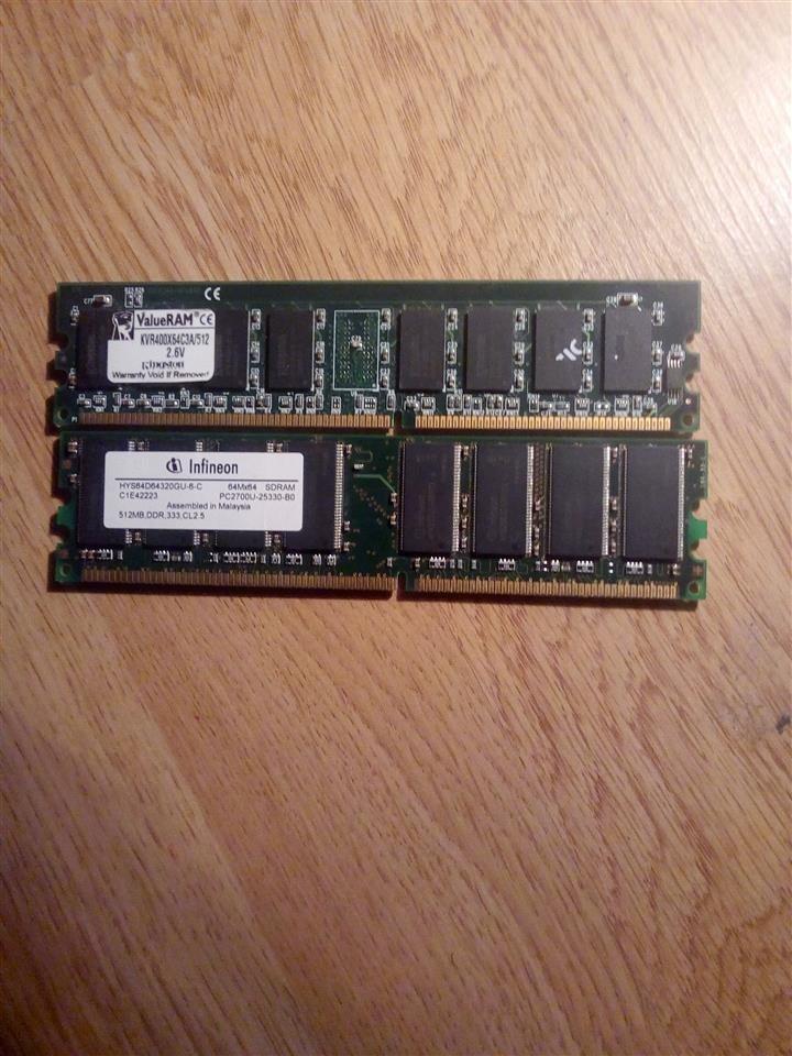 Ram-Memorije