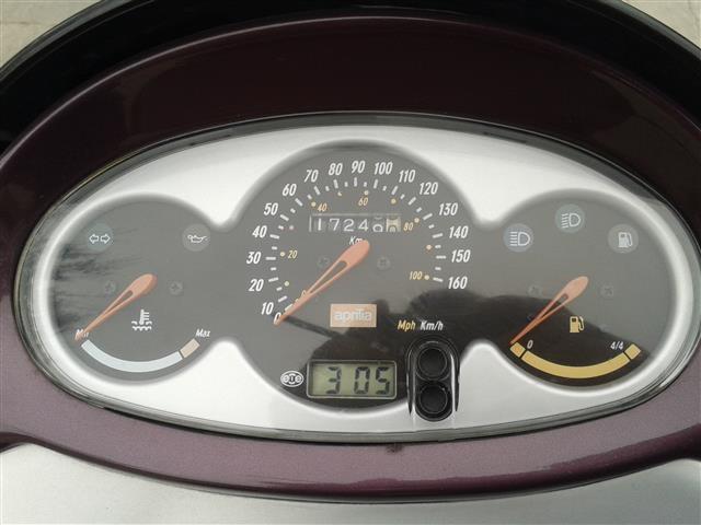 Aprilia-leonardo-150