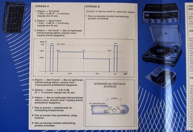 TEST-gramofonska-ploca