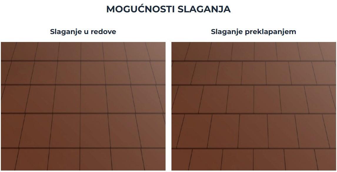 IGM-Mladost