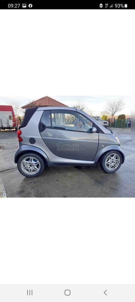 Smart128