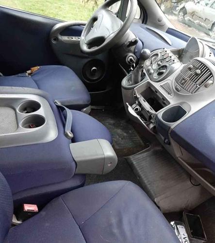 Multipla