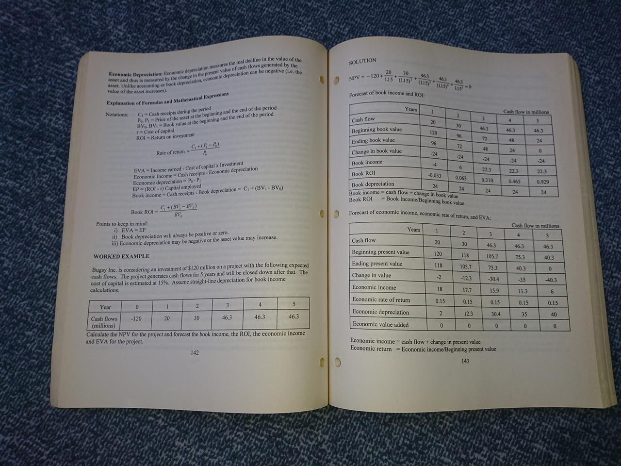 Principles-of-Corporate-Finance--Study-Guide