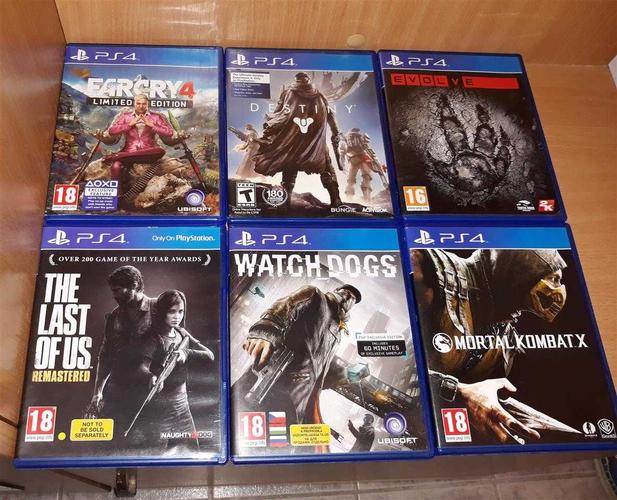 Ps4 Igre Povoljno