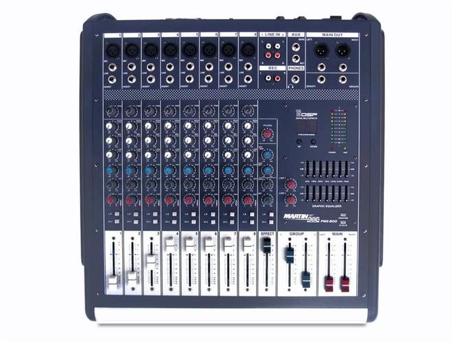 Martin Wisman PME 800
