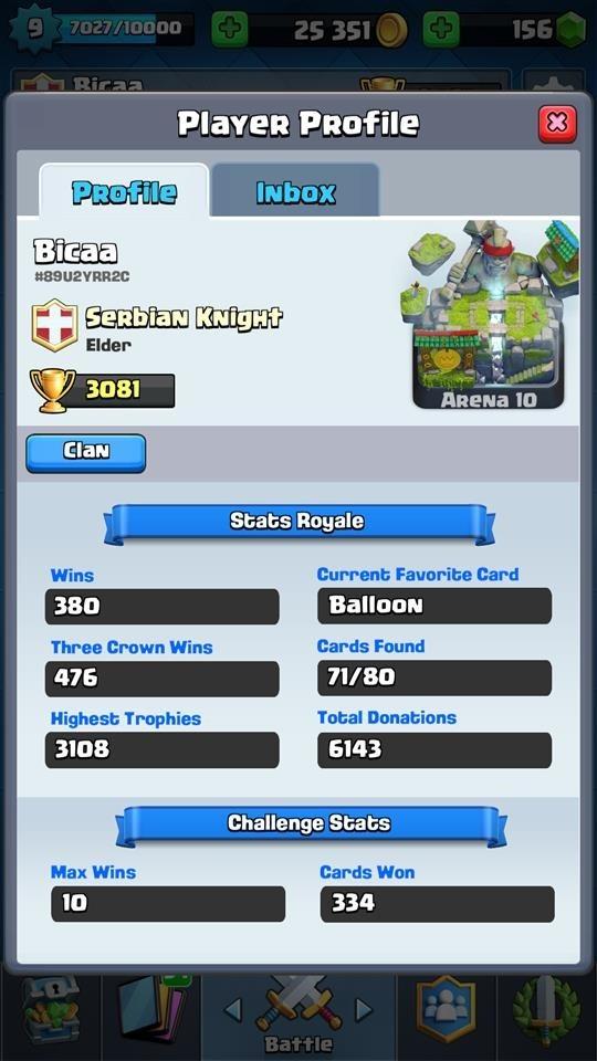 CR-profil