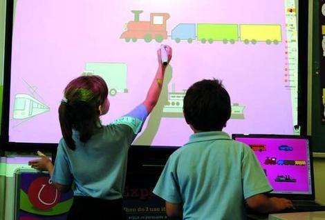SMART BOARD (elektronske table)