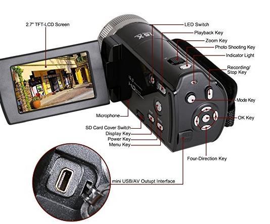 DVC-Digital-Video-Camera-16-MP