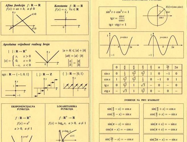 MATEMATIKA ONLINE