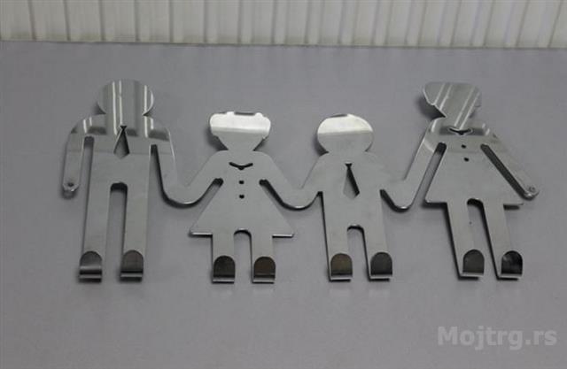 Zidni Metalni Civiluk Sabac