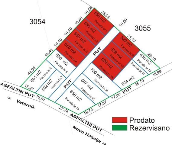Više placeva od 460 do 700 m2