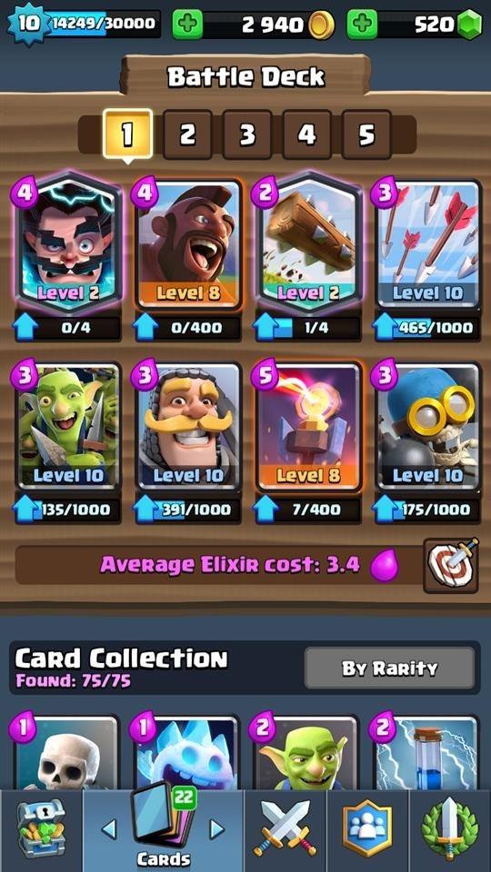 Prodajem-account