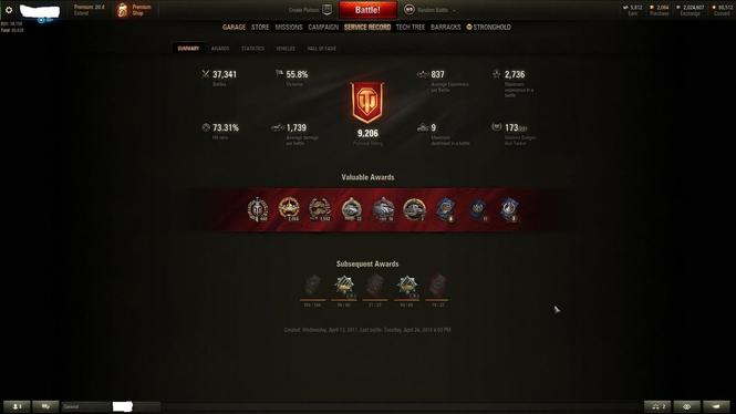 WOT nalog