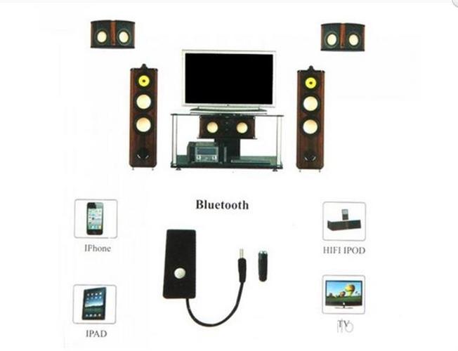 Bluetooth (bežični) audio stereo risiver